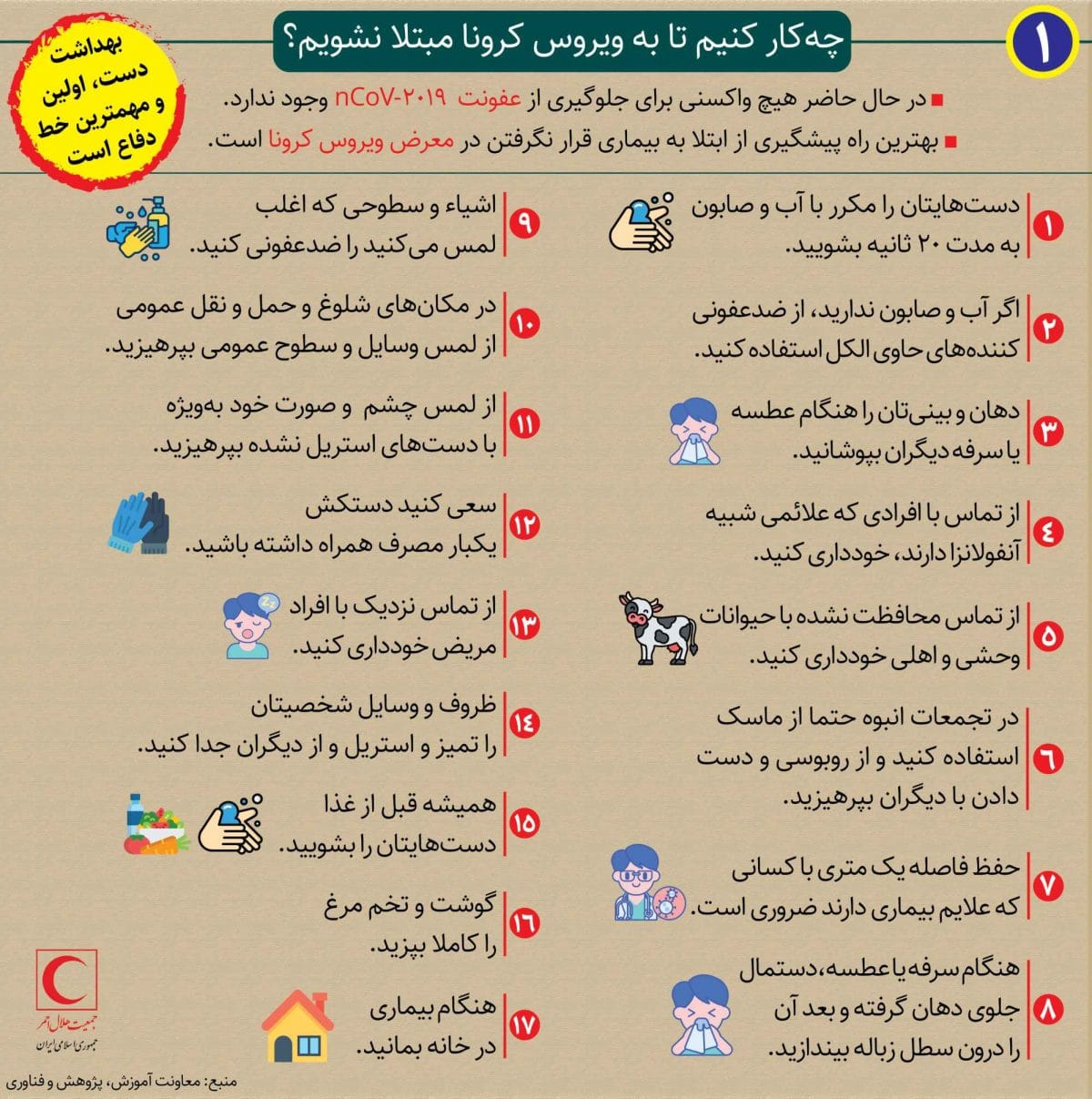 توصیه های مقابله با کرونا