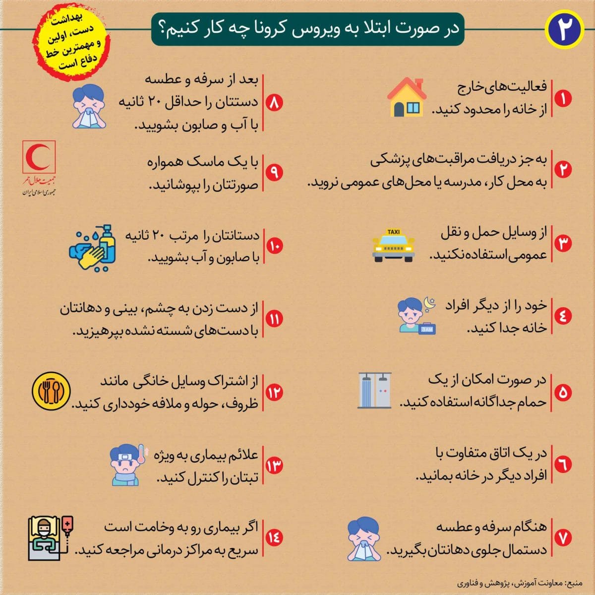 توصیه های مقابله با کرونا