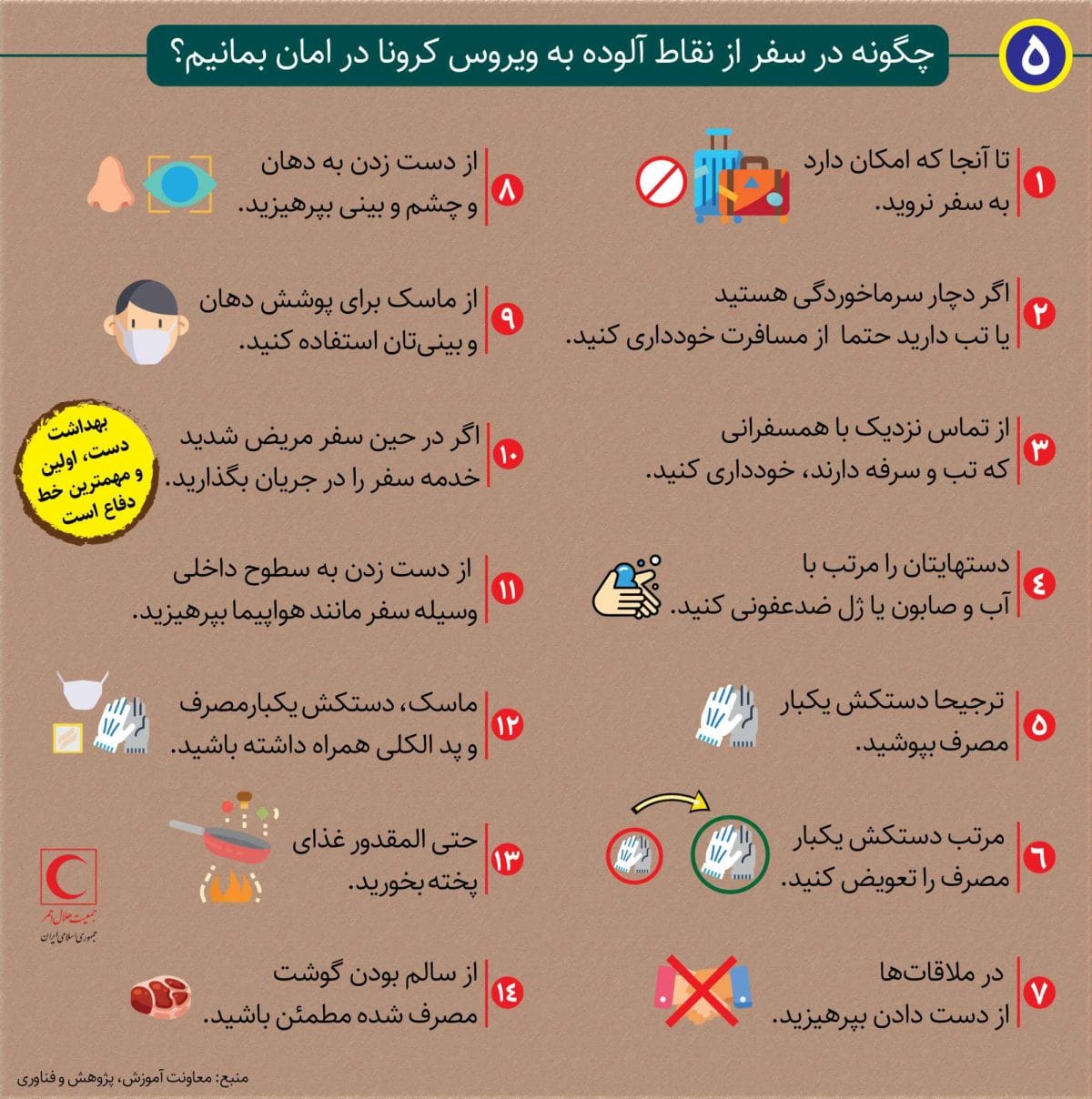 توصیه های مقابله با کرونا
