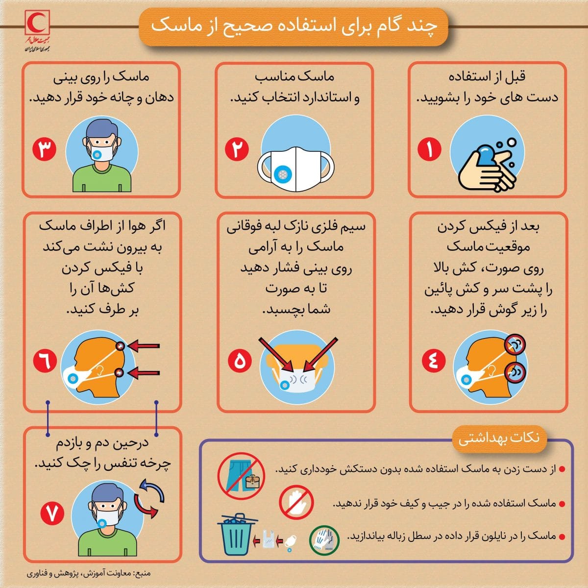 روش استفاده اس ماسک